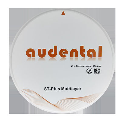 Meta Paket Diş Fluoridi Ağzın Dışında Yumuşatmak / Gutta Percha Noktalarını Kesmek